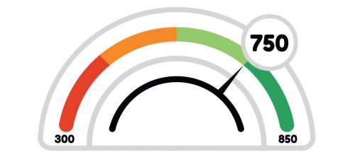 The Increasing Significance Of Decoding Credit Scores